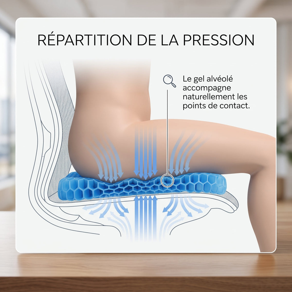 Personne assise sur l'assise SEDORA